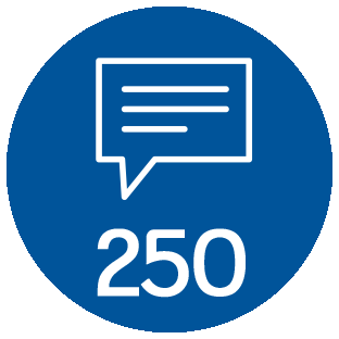 Replies Authored 250