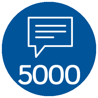 Replies Authored 5000