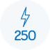 Topic Starter 250