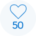 Likes Received 50