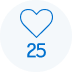 Likes Received 25