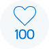 Likes Received 100