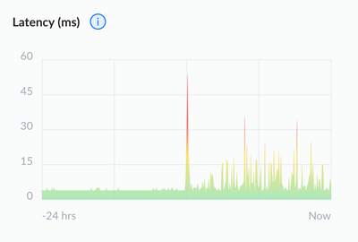 Screenshot 2023-01-28 at 10.33.16 AM.png