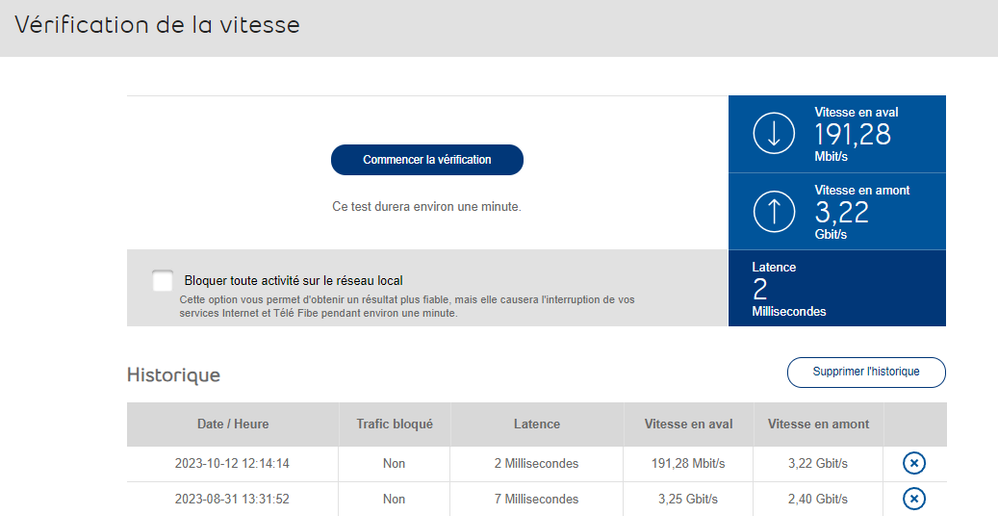 Test used to be fine, but, started to cap at 200Mbits at some point.  Upload speed is always correct.