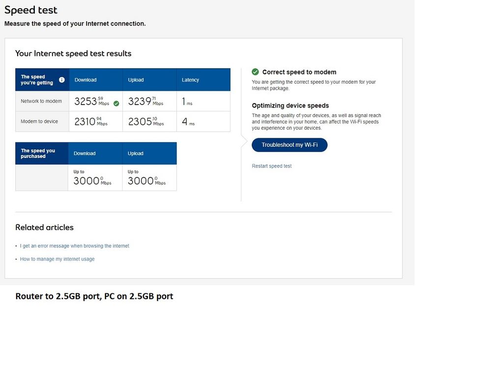 Router to 2.5GB port, PC to 2.5GB port