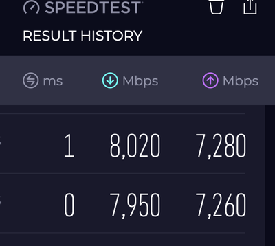 Screenshot 3 - Speedtest.net examples from MacBook Pro.png