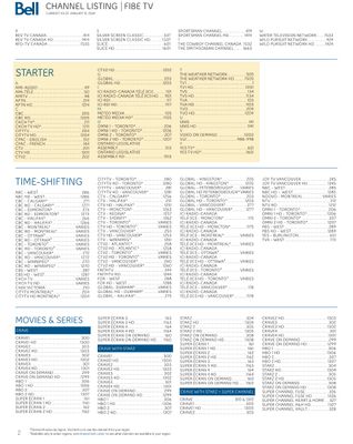 "View all channels" printout (pg 2) from FibeTV Packages web page