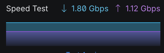 speed.png